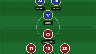 Estêvão Willian zepchnięty na ławkę. Chelsea ma problem
