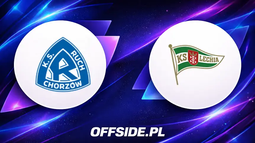 Ruch Chorzów kontra Lechia Gdańsk: Kluczowe starcie w I lidze