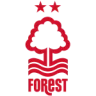 Nottingham Forest W