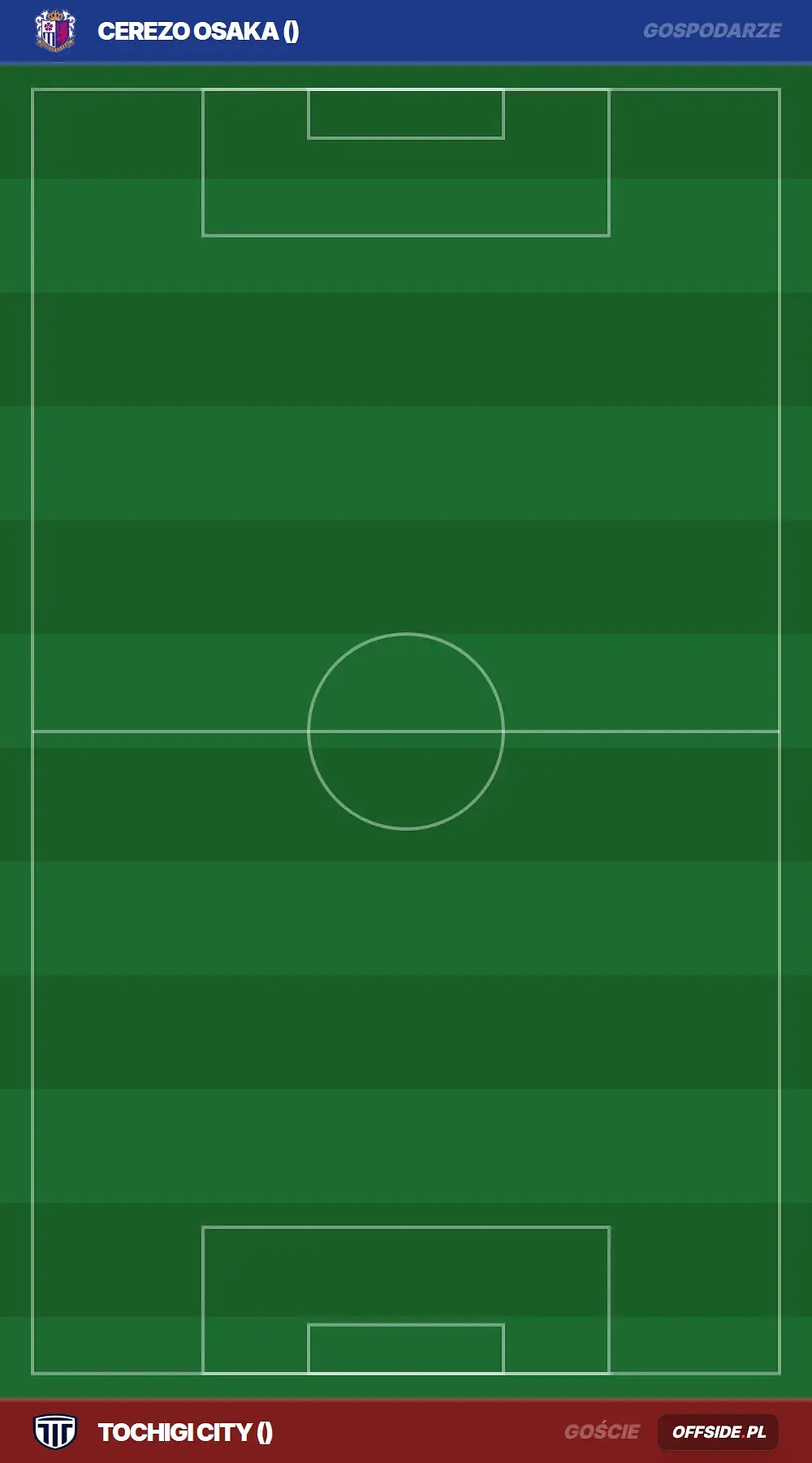 Składy: Cerezo Osaka vs Tochigi City (15.07.2026)