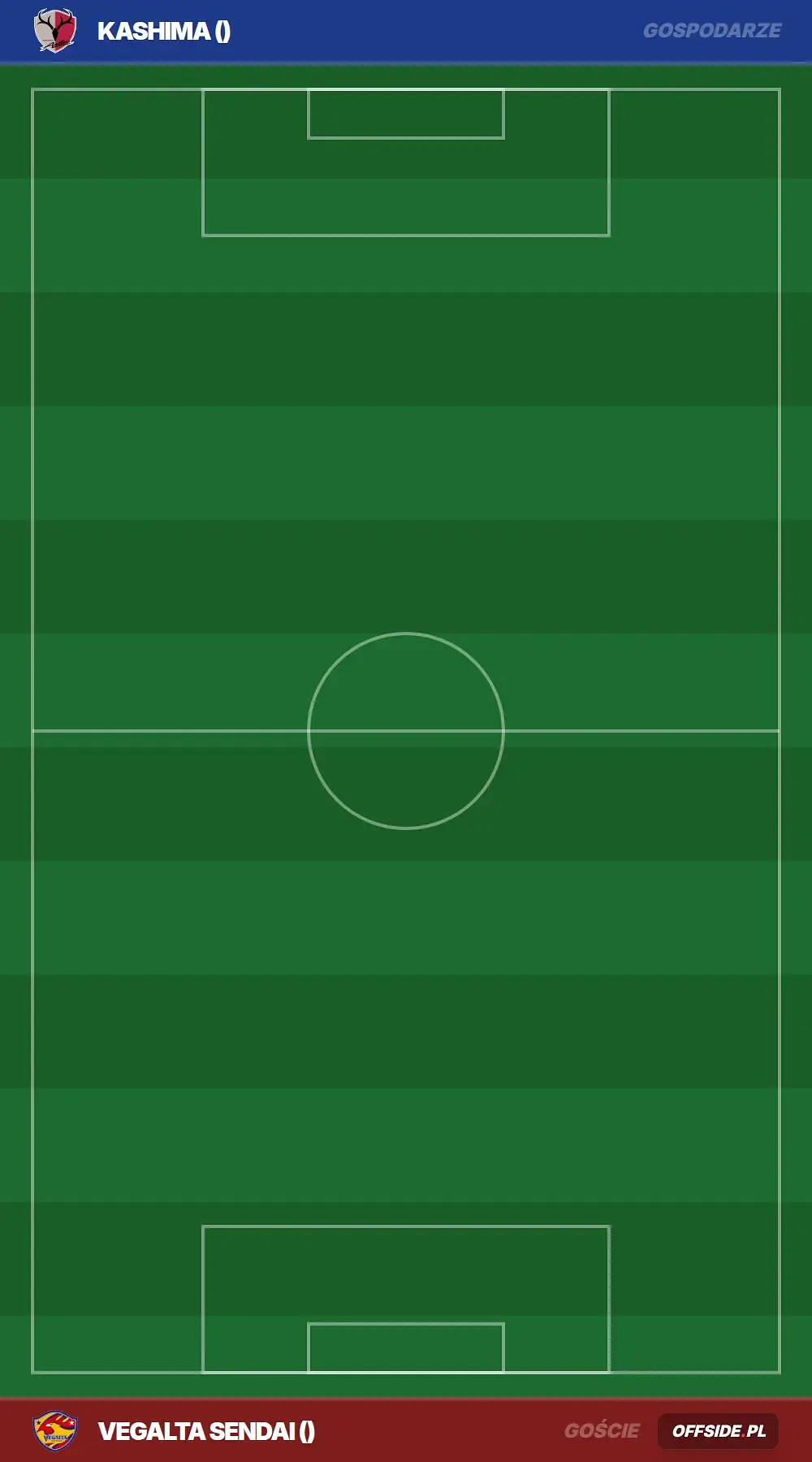 Składy: Kashima vs Vegalta Sendai (15.07.2026)