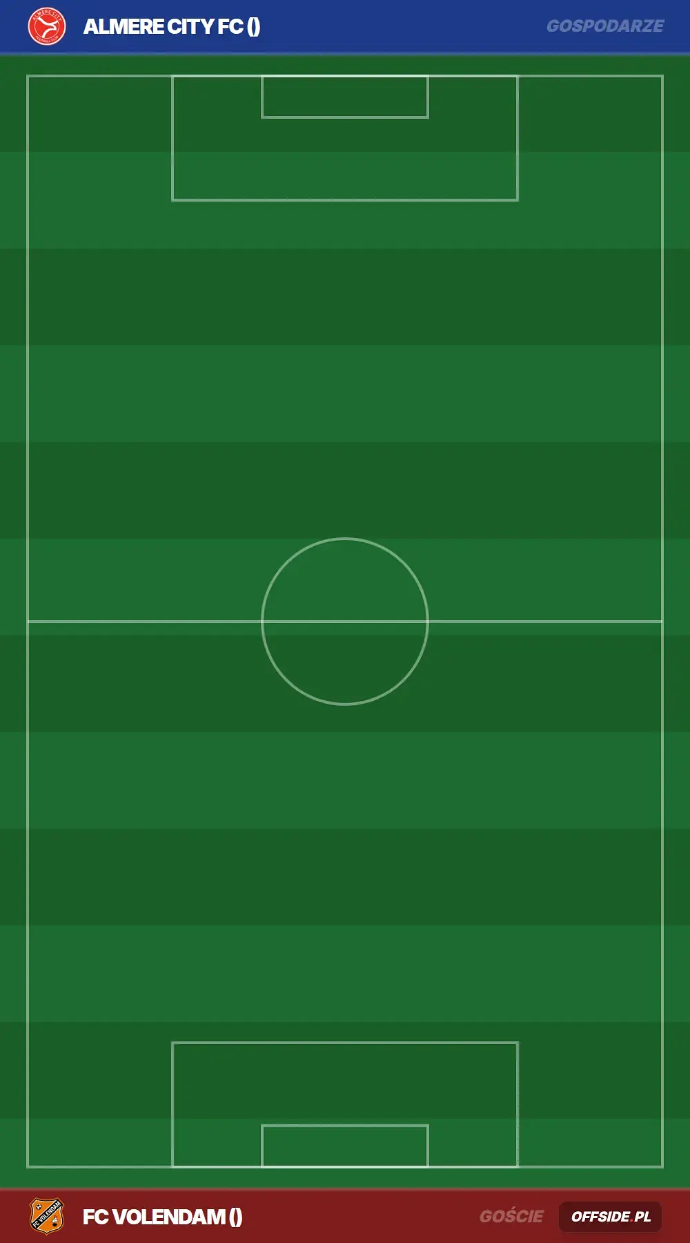 Składy: Almere City FC vs FC Volendam (15.07.2026)
