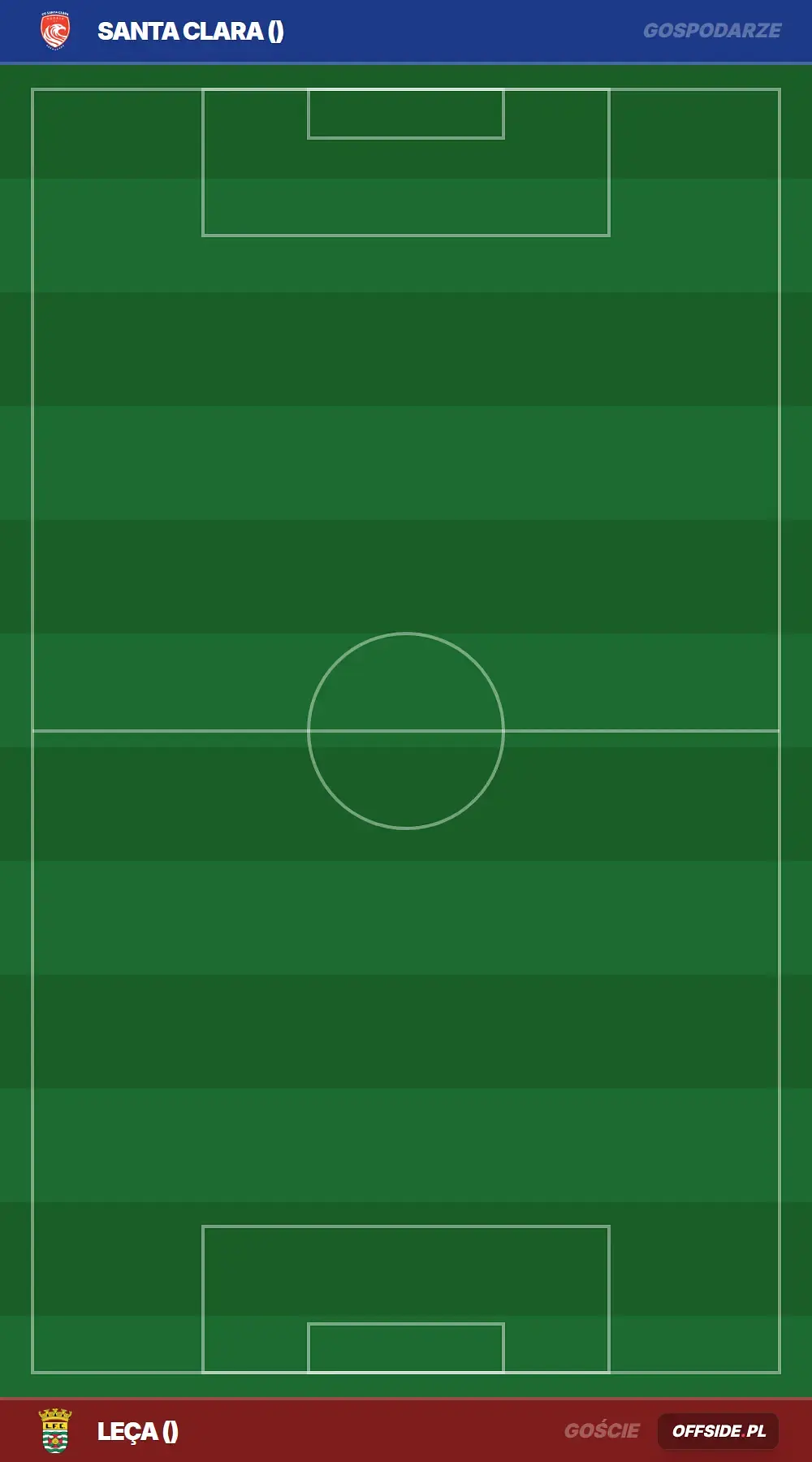 Składy: Santa Clara vs Leça (15.07.2026)