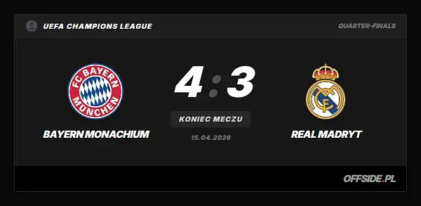 Wynik: Bayern Monachium vs Real Madryt (15.04.2026)