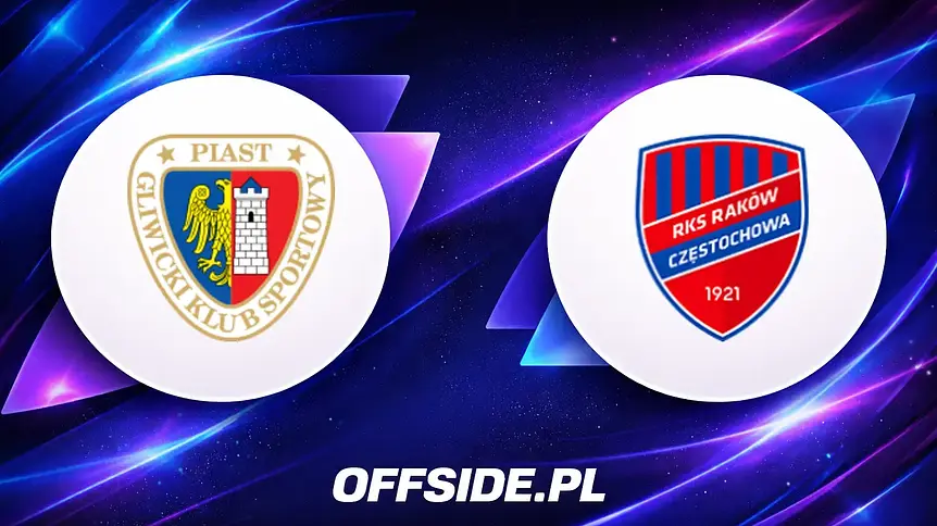 Piast Gliwice kontra Raków: Gdzie oglądać wielkie starcie Ekstraklasy?